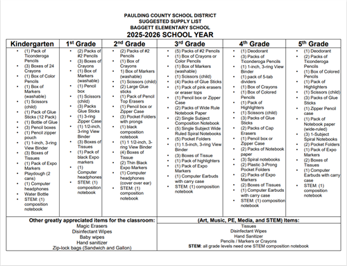 Supply List 2025-26